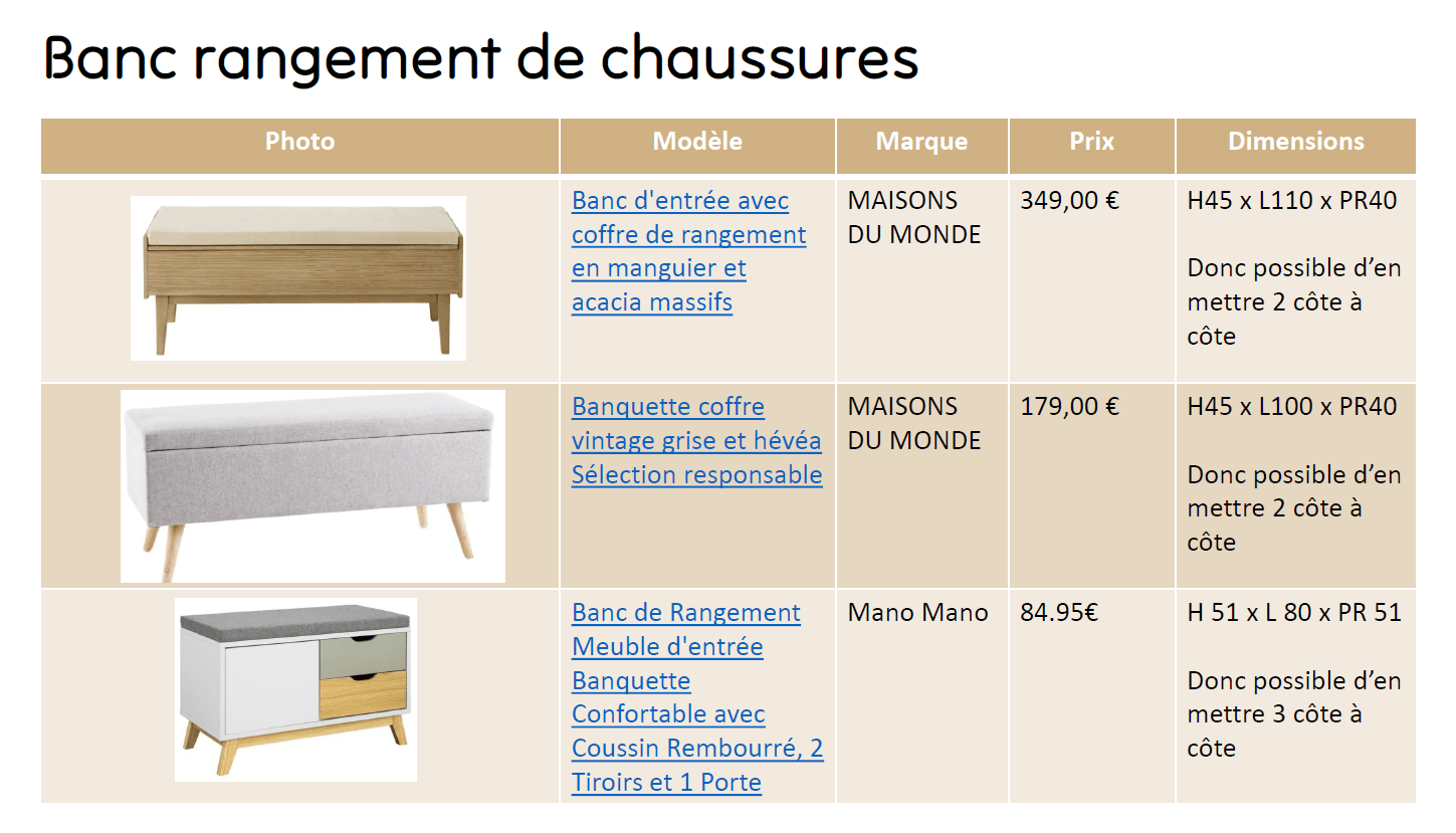 shopping liste banc à chaussures de Camille et Cédric=