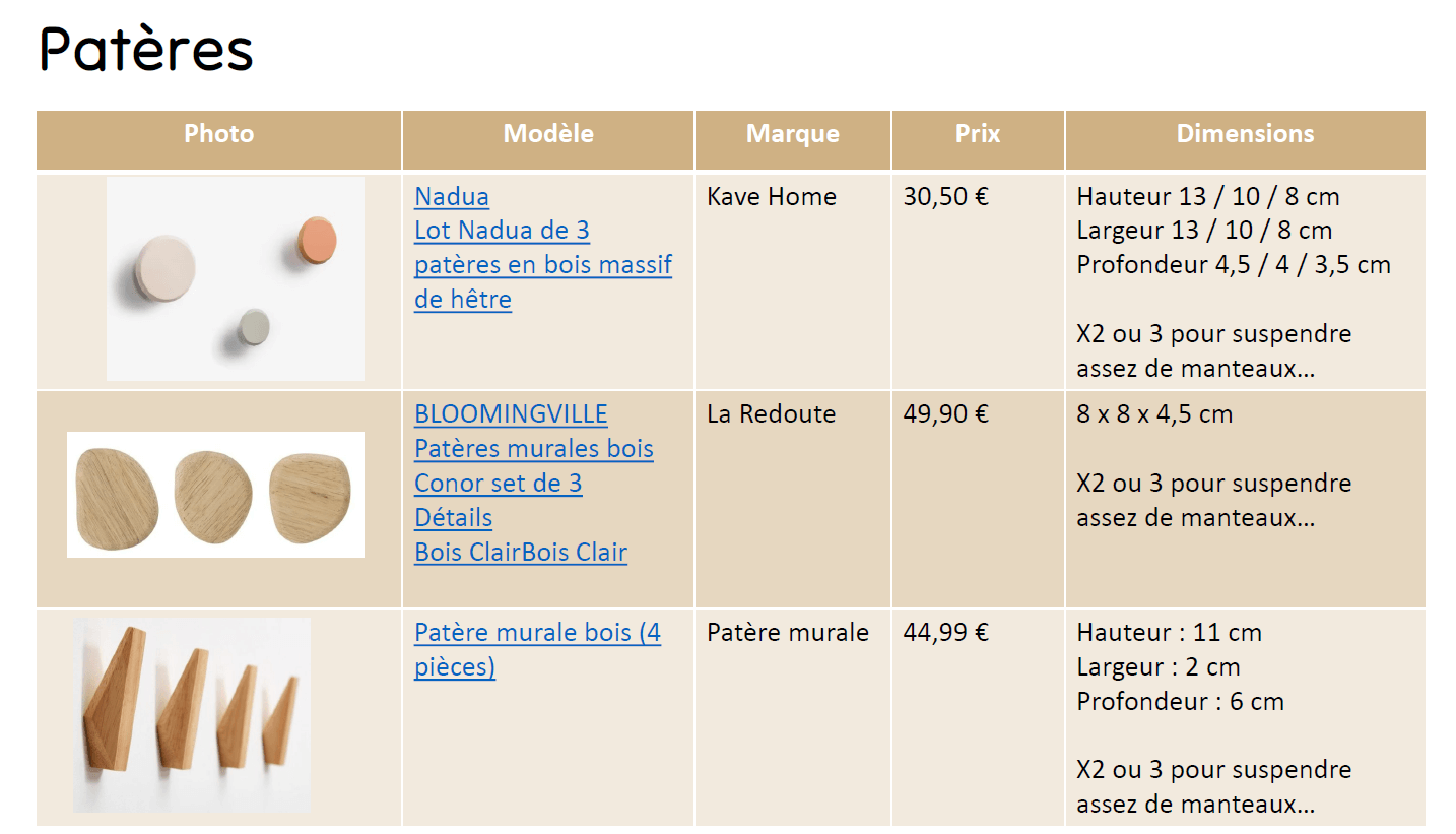 shopping liste banc patères de Camille et Cédric