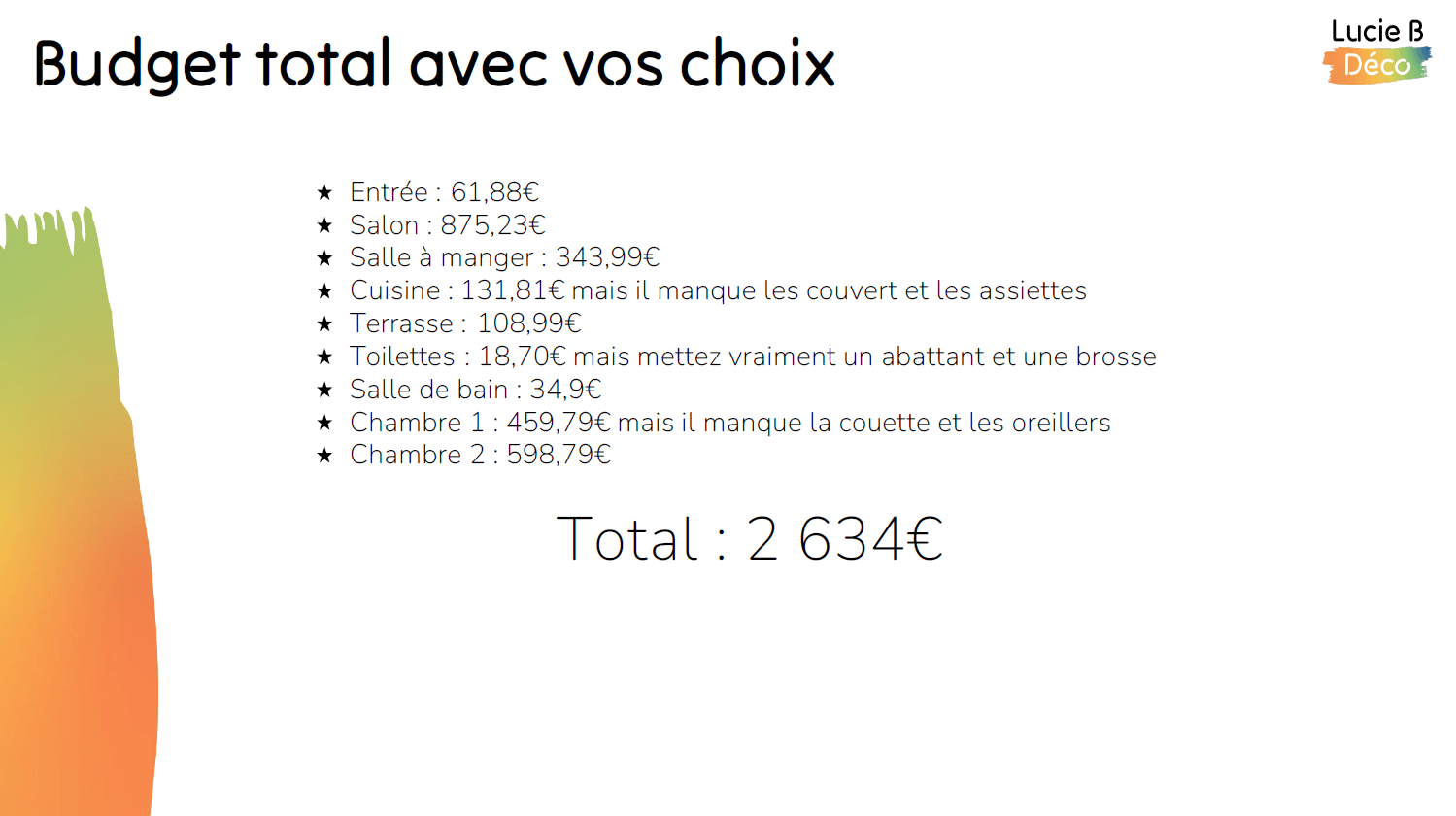 Shopping Liste Alice et Mathieu budget