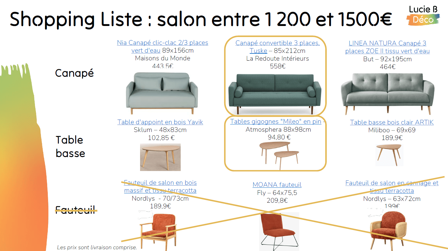 Shopping Liste Alice et Mathieu salon